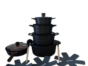 import placeholder for 6150